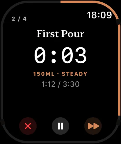 The Logica Coffee watch app during a Hario V60 brew, showing the First Pour stage with a 150 ml target and a steady pour tempo.